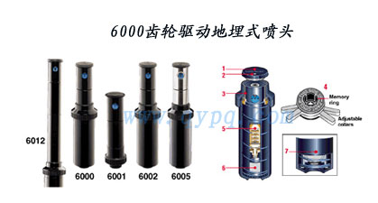 6000X݆(q)ӵʽ^022