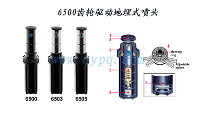 6500X݆(q)ӵʽ^023